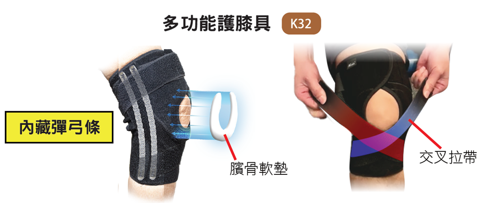 Brace Details Internal
